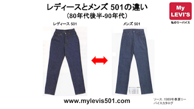 私のリーバイス
